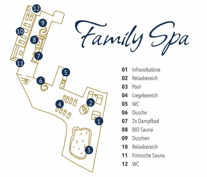 FAMILY SPA – Wellness für die ganze Familie: Das erwartet Familien im FAMILY SPA - Wellnesshotel die HOCHKÖNIGIN